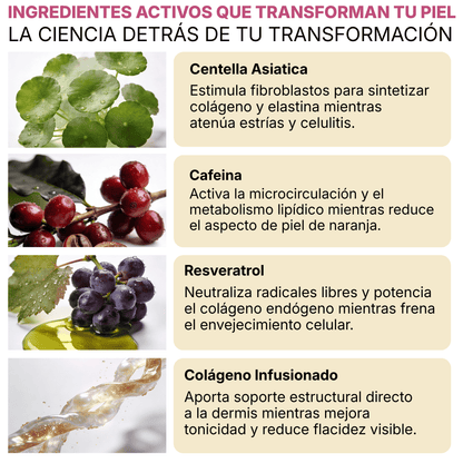 Serum Corporal Reafirmante - Colageno & Resveratrol