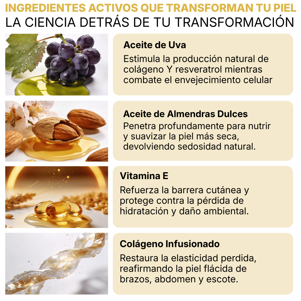 Aceite Corporal Reafirmante