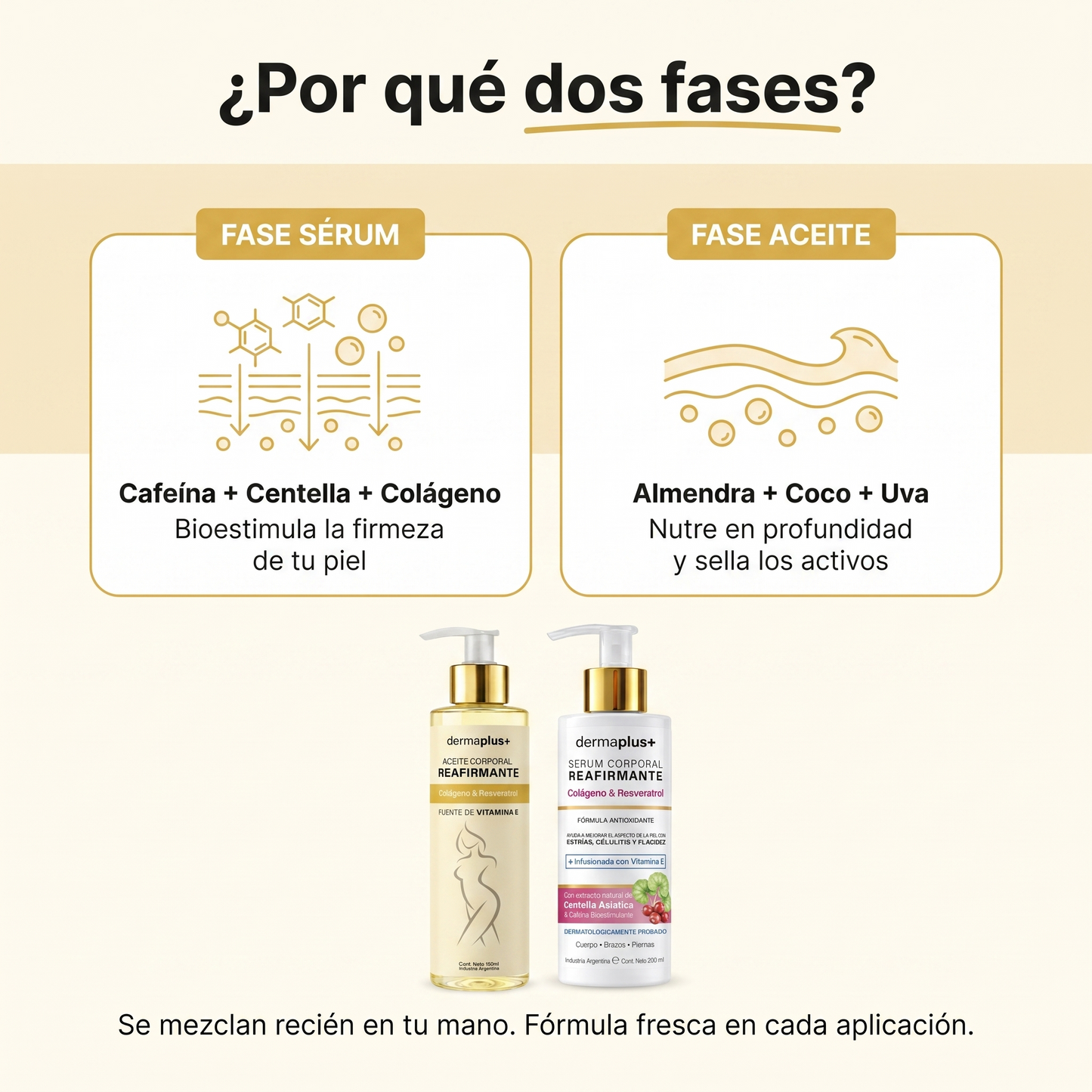 Por qué dos fases: sérum + aceite