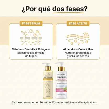 Por qué dos fases: sérum + aceite